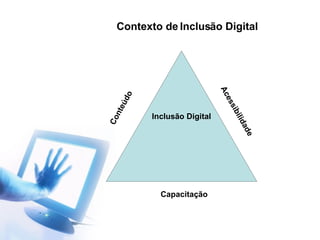 Contexto de Inclusão Digital Conteúdo Capacitação Inclusão Digital Acessibilidade 