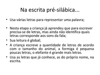 Na escrita pré-silábica... 
• Usa várias letras para representar uma palavra; 
• Nesta etapa a criança já aprendeu que para escrever 
precisa-se de letras, mas ainda não identifica quais 
letras corresponde aos sons da fala; 
• Sua leitura é global; 
• A criança escreve a quantidade de letras de acordo 
com o tamanho do animal, a formiga é pequena 
poucas letras, o elefante é grande mais letras. 
• Usa as letras que já conhece, as do próprio nome, na 
escrita. 
 