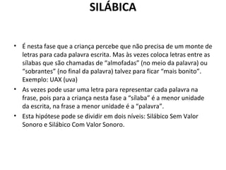 SILÁBICA 
• É nesta fase que a criança percebe que não precisa de um monte de 
letras para cada palavra escrita. Mas às vezes coloca letras entre as 
sílabas que são chamadas de “almofadas” (no meio da palavra) ou 
“sobrantes” (no final da palavra) talvez para ficar “mais bonito”. 
Exemplo: UAX (uva) 
• As vezes pode usar uma letra para representar cada palavra na 
frase, pois para a criança nesta fase a “sílaba” é a menor unidade 
da escrita, na frase a menor unidade é a “palavra”. 
• Esta hipótese pode se dividir em dois níveis: Silábico Sem Valor 
Sonoro e Silábico Com Valor Sonoro. 
 