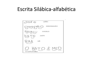 Escrita Silábica-alfabética 
 