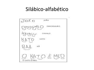 Silábico-alfabético 
 