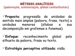 MMÉÉTTOODDOOSS AANNAALLÍÍTTIICCOOSS 
(palavração, sentenciação, global contos/textos) 
Proposta: progressão de unidades de 
sentido mais amplas (palavra, frase, texto) a 
unidades menores (sílabas e sua 
decomposição em grafemas e fonemas). 
Enfoque: reconhecimento global pela 
silhueta da palavra, frase ou texto. 
Estratégia perceptiva utilizada: visão. 
 