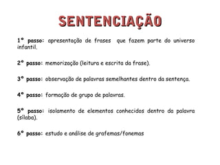 SSEENNTTEENNCCIIAAÇÇÃÃOO 
1º passo: apresentação de frases que fazem parte do universo 
infantil. 
2º passo: memorização (leitura e escrita da frase). 
3º passo: observação de palavras semelhantes dentro da sentença. 
4º passo: formação de grupo de palavras. 
5º passo: isolamento de elementos conhecidos dentro da palavra 
(sílaba). 
6º passo: estudo e análise de grafemas/fonemas 
 