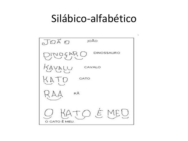 Alfabetizao métodos