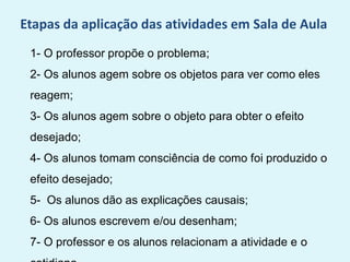 1- O professor propõe o problema;
2- Os alunos agem sobre os objetos para ver como eles
reagem;
3- Os alunos agem sobre o objeto para obter o efeito
desejado;
4- Os alunos tomam consciência de como foi produzido o
efeito desejado;
5- Os alunos dão as explicações causais;
6- Os alunos escrevem e/ou desenham;
7- O professor e os alunos relacionam a atividade e o
Etapas da aplicação das atividades em Sala de Aula
 