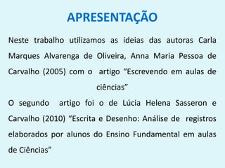 Neste trabalho utilizamos as ideias das autoras Carla
Marques Alvarenga de Oliveira, Anna Maria Pessoa de
Carvalho (2005) com o artigo “Escrevendo em aulas de
ciências”
O segundo artigo foi o de Lúcia Helena Sasseron e
Carvalho (2010) “Escrita e Desenho: Análise de registros
elaborados por alunos do Ensino Fundamental em aulas
de Ciências”
APRESENTAÇÃO
 
