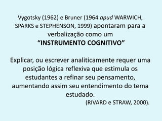 Vygotsky (1962) e Bruner (1964 apud WARWICH,
SPARKS e STEPHENSON, 1999) apontaram para a
verbalização como um
“INSTRUMENTO COGNITIVO”
Explicar, ou escrever analiticamente requer uma
posição lógica reflexiva que estimula os
estudantes a refinar seu pensamento,
aumentando assim seu entendimento do tema
estudado.
(RIVARD e STRAW, 2000).
 
