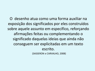O desenho atua como uma forma auxiliar na
exposição dos significados por eles construídos
sobre aquele assunto em específico, reforçando
afirmações feitas ou complementando o
significado daquelas ideias que ainda não
conseguem ser explicitadas em um texto
escrito.
(SASSERON e CARVALHO, 2008)
 