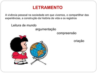 A vivência pessoal na sociedade em que vivemos, o compartilhar das
experiências, a construção da história de vida e os registros
Leitura de mundo
argumentação
compreensão
criação
LETRAMENTO
 