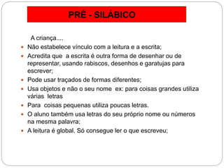 A criança....
 Não estabelece vínculo com a leitura e a escrita;
 Acredita que a escrita é outra forma de desenhar ou de
representar, usando rabiscos, desenhos e garatujas para
escrever;
 Pode usar traçados de formas diferentes;
 Usa objetos e não o seu nome ex: para coisas grandes utiliza
várias letras
 Para coisas pequenas utiliza poucas letras.
 O aluno também usa letras do seu próprio nome ou números
na mesma palavra;
 A leitura é global. Só consegue ler o que escreveu;
PRÉ - SILÁBICO
 