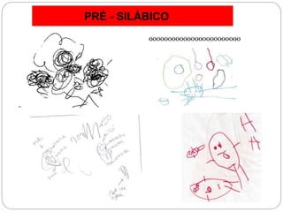 oooooooooooooooooooooooo
PRÉ - SILÁBICO
 