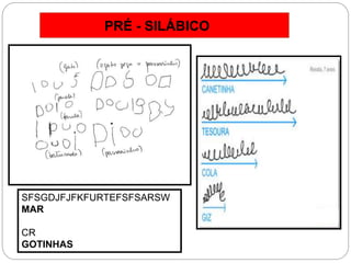 SFSGDJFJFKFURTEFSFSARSW
MAR
CR
GOTINHAS
PRÉ - SILÁBICO
 