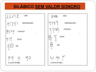 SILÁBICO SEM VALOR SONORO
 