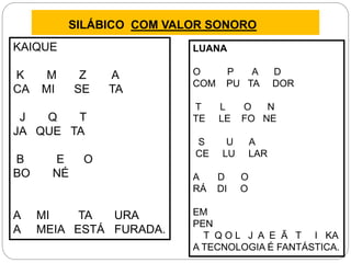 KAIQUE
K M Z A
CA MI SE TA
J Q T
JA QUE TA
B E O
BO NÉ
A MI TA URA
A MEIA ESTÁ FURADA.
LUANA
O P A D
COM PU TA DOR
T L O N
TE LE FO NE
S U A
CE LU LAR
A D O
RÁ DI O
EM
PEN
T Q O L J A E Ã T I KA
A TECNOLOGIA É FANTÁSTICA.
SILÁBICO COM VALOR SONORO
 