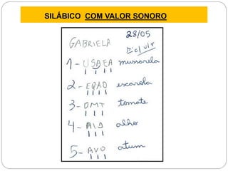SILÁBICO COM VALOR SONORO
 