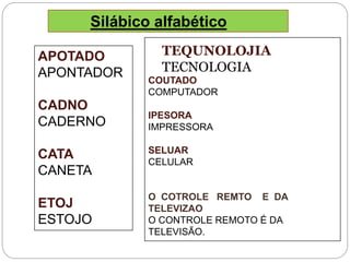 APOTADO
APONTADOR
CADNO
CADERNO
CATA
CANETA
ETOJ
ESTOJO
COUTADO
COMPUTADOR
IPESORA
IMPRESSORA
SELUAR
CELULAR
O COTROLE REMTO E DA
TELEVIZAO
O CONTROLE REMOTO É DA
TELEVISÃO.
TEQUNOLOJIA
TECNOLOGIA
Silábico alfabético
 
