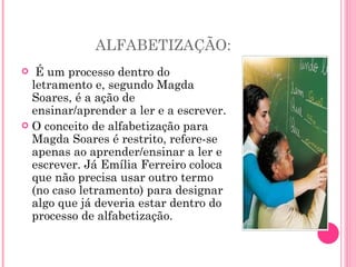 ALFABETIZAÇÃO: É um processo dentro do letramento e, segundo Magda Soares, é a ação de ensinar/aprender a ler e a escrever. O conceito de alfabetização para Magda Soares é restrito, refere-se apenas ao aprender/ensinar a ler e escrever. Já Emília Ferreiro coloca que não precisa usar outro termo (no caso letramento) para designar algo que já deveria estar dentro do processo de alfabetização. 