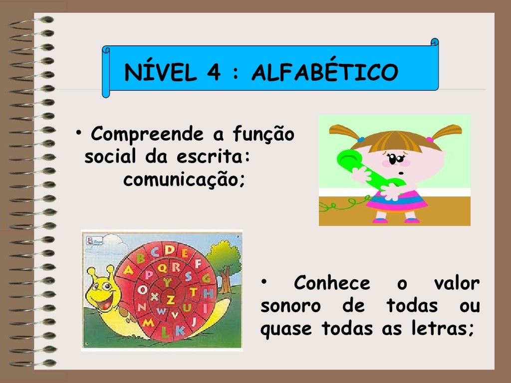 AlfabetizaçãO E Letramento AlfabetizaçãO E Letramento