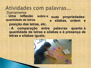 Diariamente
​
🞂 Uma reflexão sobre a
quantidade de letras
suas propriedades:
e sílabas, ordem e
posição das letras, etc.
​
🞂 A comparação entre palavras quanto à
quantidade de letras e sílabas e à presença de
letras e sílabas iguais;
 