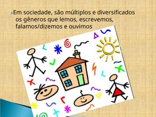 ​
🞂Em sociedade, são múltiplos e diversificados
os gêneros que lemos, escrevemos,
falamos/dizemos e ouvimos
 