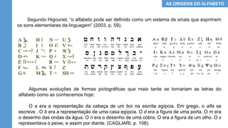 AS ORIGENS DO ALFABETO
Segundo Higounet, “o alfabeto pode ser definido como um sistema de sinais que exprimem
os sons elementares da linguagem” (2003, p. 59).
Algumas evoluções de formas pictográficas que mais tarde se tornariam as letras do
alfabeto como as conhecemos hoje:
O a era a representação da cabeça de um boi na escrita egípcia. Em grego, o alfa se
escreve . O b era a representação de uma casa egípcia. O d era a figura de uma porta. O m era
o desenho das ondas da água. O n era o desenho de uma cobra. O era a figura de um olho. O x
representava o peixe, e assim por diante. (CAGLIARI, p. 108).
 