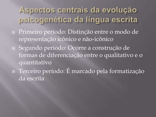    Primeiro período: Distinção entre o modo de
    representação icônico e não-icônico
   Segundo período: Ocorre a construção de
    formas de diferenciação entre o qualitativo e o
    quantitativo
   Terceiro período: É marcado pela formatização
    da escrita
 
