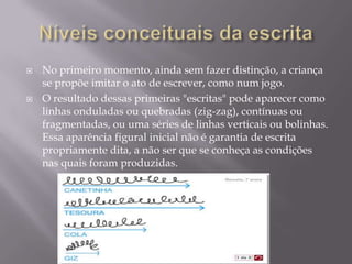    No primeiro momento, ainda sem fazer distinção, a criança
    se propõe imitar o ato de escrever, como num jogo.
   O resultado dessas primeiras "escritas" pode aparecer como
    linhas onduladas ou quebradas (zig-zag), contínuas ou
    fragmentadas, ou uma séries de linhas verticais ou bolinhas.
    Essa aparência figural inicial não é garantia de escrita
    propriamente dita, a não ser que se conheça as condições
    nas quais foram produzidas.
 