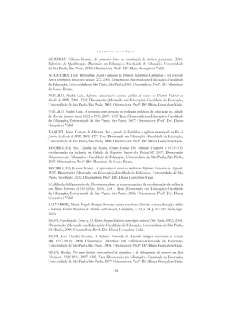 A L F A B E T I Z A Ç Ã O N O B R A S I L
131
MUNHOZ, Fabiana Garcia. As primeiras letras na constituição da docência paranaense. 2010.
Relatório de Qualiﬁcação (Mestrado em Educação)–Faculdade de Educação, Universidade
de São Paulo, São Paulo, 2010. Orientadora: Profa
. Dra
. Diana Gonçalves Vidal.
NOGUEIRA, Thaís Bernardes. Negro e educação na Primeira República: Campinas e o Lyceo de
Artes e Ofícios. Início do século XX. 2005. Dissertação (Mestrado em Educação)–Faculdade
de Educação, Universidade de São Paulo, São Paulo, 2005. Orientadora: Profa
. Dra
. Maurilane
de Souza Biccas.
PAULILO, André Luiz. Reforma educacional e sistema público de ensino no Distrito Federal na
década de 1920. 2001. 235f. Dissertação (Mestrado em Educação)–Faculdade de Educação,
Universidade de São Paulo, São Paulo, 2001. Orientadora: Profa
. Dra
. Diana Gonçalves Vidal.
PAULILO, André Luiz. A estratégia como invenção: as políticas públicas de educação na cidade
do Rio de Janeiro entre 1922 e 1935. 2007. 430f. Tese (Doutorado em Educação)–Faculdade
de Educação, Universidade de São Paulo, São Paulo, 2007. Orientadora: Profa
. Dra
. Diana
Gonçalves Vidal.
RANGEL, Sônia Câmara de Oliveira. Sob a guarda da República: a infância menorizada no Rio de
Janeiro da década de 1920. 2006. 427f. Tese (Doutorado em Educação)– Faculdade de Educação,
Universidade de São Paulo, São Paulo, 2006. Orientadora: Profa
. Dra
. Diana Gonçalves Vidal.
RODRIGUES, Ana Cláudia de Sousa. Grupo Escolar Dr. Almeida Vergueiro (1912-1915):
escolarização da infância na Cidade de Espírito Santo do Pinhal-SP. 2007. Dissertação
(Mestrado em Educação)– Faculdade de Educação, Universidade de São Paulo, São Paulo,
2007. Orientadora: Profa
. Dra
. Maurilane de Souza Biccas.
RODRIGUES, Rosane Nunes. A representação social da mulher na Reforma Fernando de Azevedo.
2002. Dissertação (Mestrado em Educação)–Faculdade de Educação, Universidade de São
Paulo, São Paulo, 2002. Orientadora: Profa
. Dra
. Diana Gonçalves Vidal.
SÁ, Elizabeth Figueiredo de. De criança a aluno: as representações da escolarização da infância
em Mato Grosso (1910-1926). 2006. 224 f. Tese (Doutorado em Educação)–Faculdade
de Educação, Universidade de São Paulo, São Paulo, 2006. Orientadora: Profa
. Dra
. Diana
Gonçalves Vidal.
SALVADORI, Maria Ângela Borges. Sonoras cenas escolares: história sobre educação, rádio
e humor. Revista Brasileira de História da Educação, Campinas, v. 24, n.24, p.167-191, maio/ago.
2010.
SILVA, Carolina da Costa e. O Álbum Parques Infantis como objeto cultural (São Paulo, 1932). 2008.
Dissertação (Mestrado em Educação)–Faculdade de Educação, Universidade de São Paulo,
São Paulo, 2008. Orientadora: Profa
. Dra
. Diana Gonçalves Vidal.
SILVA, José Cláudio Sooma. A Reforma Fernando de Azevedo: tempos escolares e sociais
(RJ, 1927-1930). 2004. Dissertação (Mestrado em Educação)–Faculdade de Educação,
Universidade de São Paulo, São Paulo, 2004. Orientadora: Profa
. Dra
. Diana Gonçalves Vidal.
SILVA, Wesley. Por uma história sócio-cultural do abandono e da delinquência de menores em Belo
Horizonte- 1921-1941. 2007. 314f. Tese (Doutorado em Educação)–Faculdade de Educação,
Universidade de São Paulo, São Paulo, 2007. Orientadora: Profa
. Dra
. Diana Gonçalves Vidal.
 