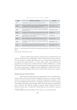 M A R I A D O R O S Á R I O L O N G O M O R T A T T I (ORG.)
206
Ano Título do relatório Autora
2009 A alfabetização na história da educação do Espírito Santo (1870) ASSUNÇÃO, M. P. S
2009
A circulação de materiais e métodos de ensino da leitura no Espírito Santo
pela mídia impressa e pela imprensa pedagógica (1911-1930)
SCHWARTZ, C. M.
2008
O ensino da leitura e da escrita na história da Província/Estado do Espírito
Santo (1870 a 1920)
GONTIJO, C. M. M.
2008 A alfabetização na história da educação do Espírito Santo (1924 a 1938) GOMES, S. C.
2008
A alfabetização no contexto das políticas públicas do ensino primário e as
práticas das professoras (década de 1950)
CAMPOS, D.
2008 Práticas de alfabetização no município de Linhares na década de 1960 SOUZA, N. B.
2008
A circulação de materiais e métodos de ensino da leitura no Espírito Santo
(1911-1930)
SCHWARTZ, C. M.
2007 O ensino da leitura no Espírito Santo no período de 1911-1930 SCHWARTZ, C. M.
Quadro 1 - Apresentação dos relatórios de pesquisa produzidos no Estado do Espírito
Santo
Fonte: Quadro elaborado pelas autoras.
A partir do quadro acima, podemos concluir que há, no Espírito Santo, uma
produção consistente sobre a alfabetização e sobre o ensino da leitura. Assim, tendo em
vista essa produção, as análises elaboradas neste texto, conforme mencionado, partem
de categorias que podem permitir, ao mesmo tempo, reﬂetir sobre problemas que
permanecem no contexto atual e, também, sintetizar e explicar a alfabetização e o ensino
da leitura na história do Espírito Santo. São elas: inadequação dos antigos métodos, base
das reformas educacionais e unidades com/de signiﬁcado como pré-texto para o
ensino das unidades da língua. Discutiremos cada uma delas nas partes que se seguem.
INADEQUAÇÃO DOS ANTIGOS MÉTODOS
De modo geral, podemos dizer que a proposição de “novos” métodos para o
ensino da leitura e da escrita, no Estado do Espírito Santo, pautou-se na crítica ao antigo
método ou sistema de ensino existente, considerado ultrapassado em relação a outro
que se queria implementar. Obviamente, a inadequação dos métodos ou dos sistemas de
ensino antigos é pensada em relação a algum aspecto do método proposto compreendido
como “inovador”. Em 1882, por exemplo, no primeiro artigo veiculado no jornal A
Província do Espirito-Santo, 2
em defesa do “método lição de coisas ou intuitivo”, que seria
2
O artigo compunha a série de textos intitulados O nosso estado actual – instucção publica (1882).
 