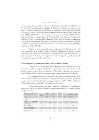 A L F A B E T I Z A Ç Ã O N O B R A S I L
25
da Inconﬁdência”, concedido pelo Governo Estadual de Minas Gerais (1977); “Honra
ao Mérito”, concedido pela Associação de Professores Públicos de Minas Gerais
(1981); “Medalha do Mérito na Assistência ao Estudante”, concedido pelo Ministério
da Educação (1985); “Prêmio Fundação de Desenvolvimento da Pesquisa”, concedido
pela UFMG (1989); “Professora Emérita”, concedido pela UFMG (1998); “Ordem
Nacional do Mérito Educativo, grau de Comendador”, concedido pela Presidência da
República (2000); e “Medalha Santos Dumont, Grau Ouro”, concedido pelo Governo
do Estado de Minas Gerais (2005). Em 2010, tivemos a honra de homenageá-la durante
o I Seminário Internacional sobre História do Ensino de Leitura e Escrita (SIHELE),
realizado na UNESP-Marília.
Embora se tenha aposentado como professora da UFMG no ano de 1999,
não interrompeu suas atividades como professora e pesquisadora, dentre as quais,
destacamos um projeto sobre alfabetização e letramento que vem desenvolvendo, há
cinco anos, como voluntária, junto aos professores do município de Lagoa Santa, situado
na região metropolitana de Belo Horizonte.
PRINCIPAIS ASPECTOS DA PRODUÇÃO INTELECTUAL DE MAGDA SOARES
Ao longo de sua atuação proﬁssional, Magda Soares teve publicados: livros
acadêmico-cientíﬁcos; artigos em periódicos educacionais, em jornais e em sites da
Internet; textos em anais de eventos; verbete de dicionário; prefácios e apresentações;
livros didáticos para o ensino de língua portuguesa e para alfabetização/letramento.
Para proporcionar visão de conjunto de sua produção intelectual, que inclui
textos acadêmico-cientíﬁcos, didáticos e tradução, apresentamos, no Quadro 1, ordenada
por tipo de texto e distribuída por década de publicação, entre 1958 e 2008, a bibliograﬁa
de Magda Soares, conforme dados localizados até o momento.
É importante destacar que, para a elaboração do Quadro 1, consideramos
apenas uma edição (a 1ª. edição ou a mais antiga que localizamos) de cada título de livro
de Magda Soares.
Década de publicação
Tipo de texto
Até 1979
1980
-
1989
1990
-
1999
2000
-
2010
s.d.
Total por tipo
de texto
Tese 1 - - - - 1
Livros acadêmico-
cientíﬁcos
4 5 3 4 1 17
Livros didáticos 8 4 9 4 - 25
Livros didáticos e
manual do professor
3 4 - -
-
7
Capítulo de livro 1 1 10 9 - 21
 