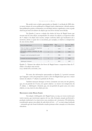 A L F A B E T I Z A Ç Ã O N O B R A S I L
31
De acordo com os dados apresentados no Quadro 1, na década de 2000, têm-
se menor número de novas publicações de Magda Soares, relativamente à década anterior.
Suas publicações, porém, continuaram a ter circulação intensa e signiﬁcativa, como se pode
observar por meio do número de edições que seus livros tiveram nessa década.
No Quadro 2, tem-se a relação dos títulos de livros de Magda Soares que
tiveram mais de uma edição, acompanhados do número de edições, as respectivas datas
da 1ª. edição e da edição mais recente, sempre conforme dados que localizamos até o
momento, dentre os quais não se encontram, por exemplo, os relativos a reimpressões
de uma mesma edição.
Livros de Magda Soares
Número de edições
localizadas
Data
da 1ª. edição
Data da edição
mais recente
Técnica de redação: as articulações linguísticas
como técnica do pensamento
2 1978 1981
Metamemória, memórias: travessias de uma
educadora
2 1991 2001
Linguagem e escola: uma perspectiva social 17 1986 2006
Letramento: um tema em três gêneros 4 1998 2010
Alfabetização e letramento 5 2003 2007
Quadro 2 – Número das edições dos livros de Magda Soares e respectivas datas da 1ª.
edição e da edição mais recente
Fonte: MORTATTI; OLIVEIRA, 2010.
Por meio das informações apresentadas no Quadro 2, é possível constatar
que Linguagem e escola: uma perspectiva social é o livro de Magda Soares que teve o maior
número de edições: 17 edições no período de 20 anos.
Também merecem destaque os livros: Letramento: um tema em três gêneros,
que, em um período de 12 anos, teve quatro edições e ao menos seis reimpressões da
2ª. edição; e Alfabetização e letramento, que, em um período de quatro anos, teve cinco
edições, ou seja, mais de uma edição por ano.
BIBLIOGRAFIA SOBRE MAGDA SOARES
Em relação à bibliograﬁa sobre Magda Soares, ou seja, aos textos escritos por
outros autores, que mencionam aspectos de sua vida, formação, atuação proﬁssional e
produção intelectual e/ou citam textos seus, reunimos, até o momento, 154 referências,
considerando apenas uma edição de cada título de livro - a 1ª. ou mais antiga localizada
- reiterando que não foram localizados estudos pontuais sobre a atuação ou a obra dessa
educadora.
 