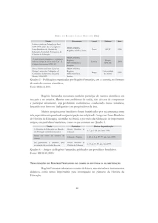 M A R I A D O R O S Á R I O L O N G O M O R T A T T I (ORG.)
44
Título Co-autoria Local Editora Ano
Leitura e escrita em Portugal e no Brasi:
1500-1970: actas do 1. Congresso
Luso-Brasileiro de História da
Educação, Sociedade Portuguesa de
Ciências da Educação
FERNANDES,
Rogério; ADÃO, Áurea
Porto SPCE 1998
A modernização pedagógica e a escola para
todos na Europa do sul no século XX - 2.
Colóquio Internacional SPICAE
FERNANDES,
Rogério;
PINTASSILGO,
Joaquim
Lisboa
Grupo
SPICAE
2003
Para a História do Ensino Liceal em
Portugal - actas dos Colóquios o I
Centenário da Reforma de Jaime
Moniz, 1894-1895
FERNANDES,
Rogério;
MAGALHÃES,
Justino.
Braga
Universidade
do Minho
1999
Quadro 5 – Publicações organizadas por Rogério Fernandes, em co-autoria, no formato
de anais de eventos cientíﬁcos.
Fonte: MELLO, 2010.
Rogério Fernandes costumava também participar de eventos cientíﬁcos em
seu país e no exterior. Mesmo com problemas de saúde, não deixava de comparecer
e participar ativamente, seja proferindo conferências, conduzindo mesas temáticas,
lançando seus livros ou dialogando com pesquisadores da área.
Muitos pesquisadores brasileiros foram beneﬁciados por sua presença entre
nós, especialmente quando de sua participação nas edições do Congresso Luso-Brasileiro
de História da Educação, ocorridas no Brasil, e por meio da publicação de importantes
artigos, em periódicos brasileiros, como os que constam no Quadro 6.
Título Periódico Dados da publicação
A História da Educação no Brasil e
em Portugal: caminhos cruzados
Revista Brasileira de
Educação
n. 7, p. 5-18, jan./abr. 1998.
Notas em torno de retratos de
criança
Educação e Pesquisa v. 26, n. 1, p. 87-97, jan./jun. 2000.
Da palmatória à internet: uma
revisitação da proﬁssão docente
Revista Brasileira de
História da Educação
n. 11, p. 11-40, jan./jun.2006
Quadro 6 – Artigos de Rogério Fernandes, publicados em periódicos brasileiros.
Fonte: MELLO, 2010.
TEMATIZAÇÕES DE ROGÉRIO FERNANDES NO CAMPO DA HISTÓRIA DA ALFABETIZAÇÃO
Rogério Fernandes destacou o ensino da leitura, seus métodos e instrumentos
didáticos, como temas importantes para investigação no percurso da História da
Educação.
 