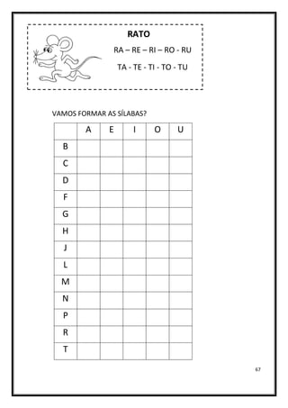 67
RATO
RA – RE – RI – RO - RU
TA - TE - TI - TO - TU
VAMOS FORMAR AS SÍLABAS?
A E I O U
B
C
D
F
G
H
J
L
M
N
P
R
T
 