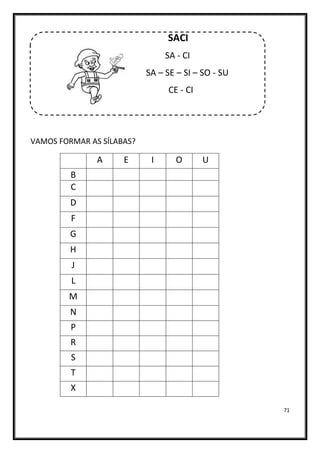 71
SACI
SA - CI
SA – SE – SI – SO - SU
CE - CI
VAMOS FORMAR AS SÍLABAS?
A E I O U
B
C
D
F
G
H
J
L
M
N
P
R
S
T
X
 