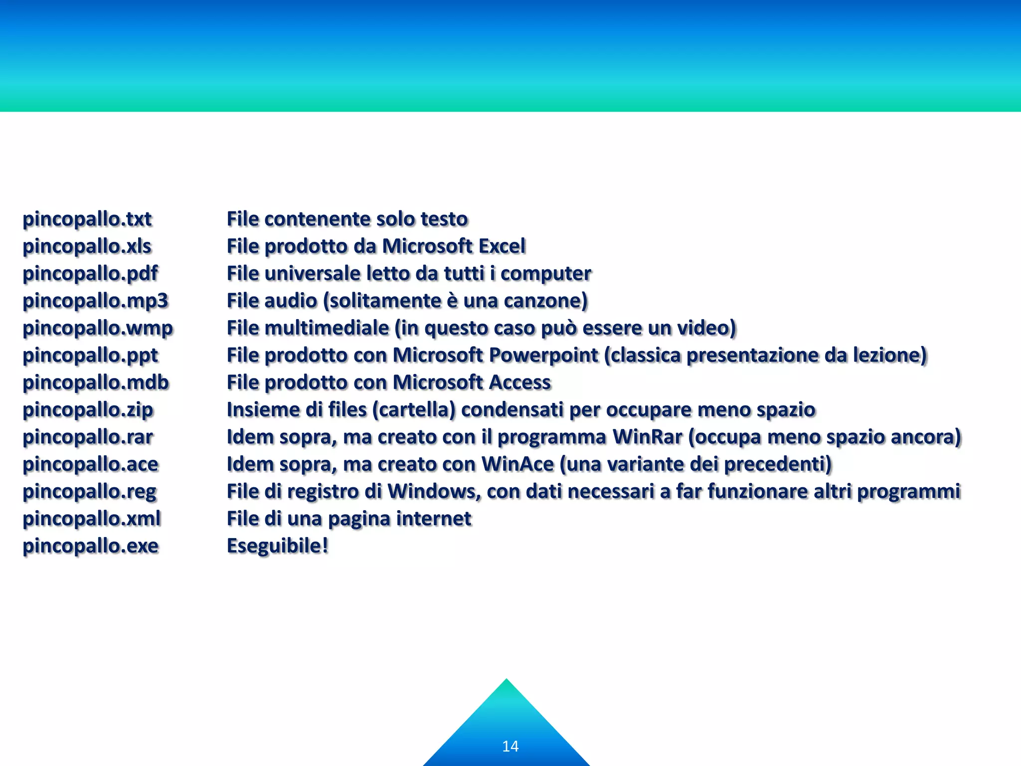Alfabetizzazione informatica 8 ore | PPTX