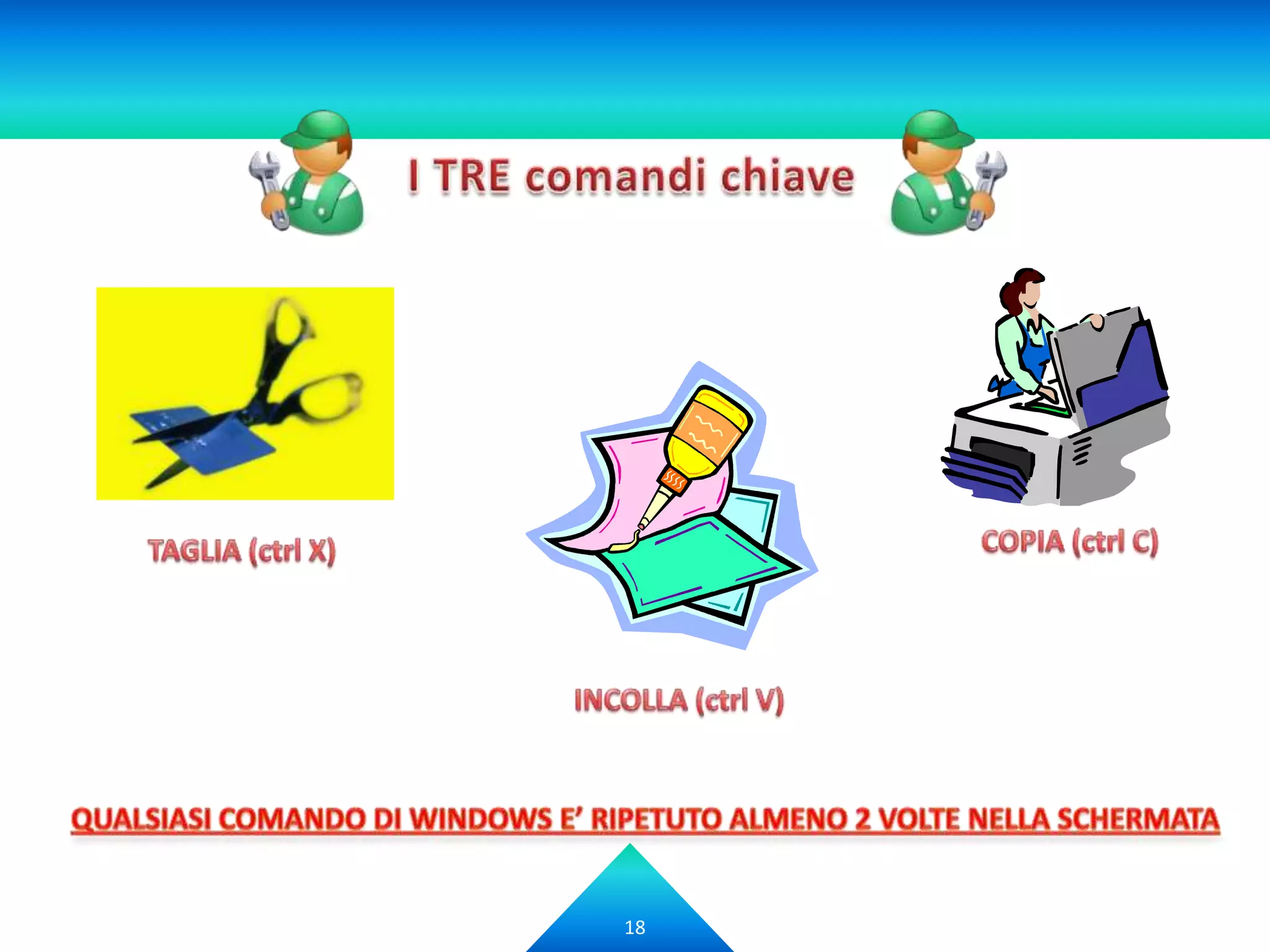 Alfabetizzazione informatica 8 ore | PPTX