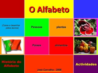 O Alfabeto (Caras a desenhar  pelos alunos) Pessoas plantas Países alimentos José Carvalho - 2008 História do Alfabeto Actividades 
