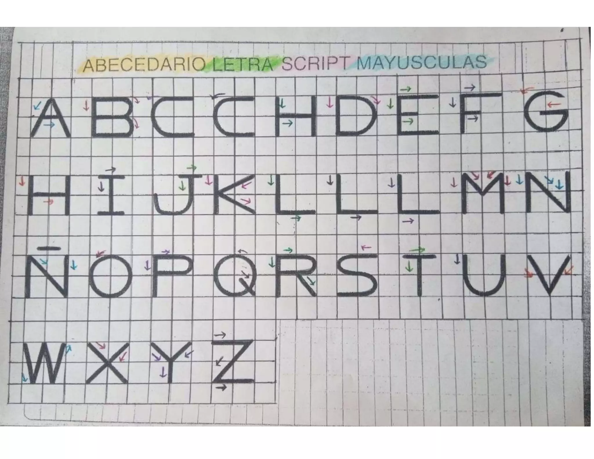Abecedario letra scrip | DOCX