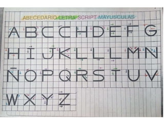 Abecedario letra scrip | DOCX