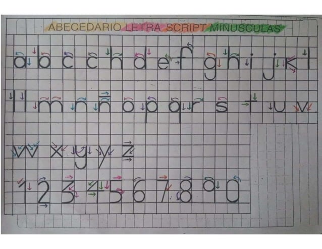 Scrip Letras Abecedario letra scrip | PPT