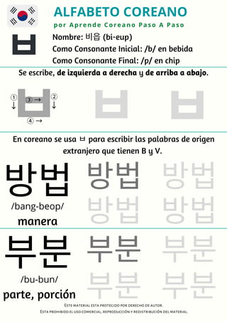 ㅂNombre: 비읍(bi-eup)
Como Consonante Inicial: /b/ en bebida
Como Consonante Final: /p/ en chip
En coreano se usa ㅂpara escr...