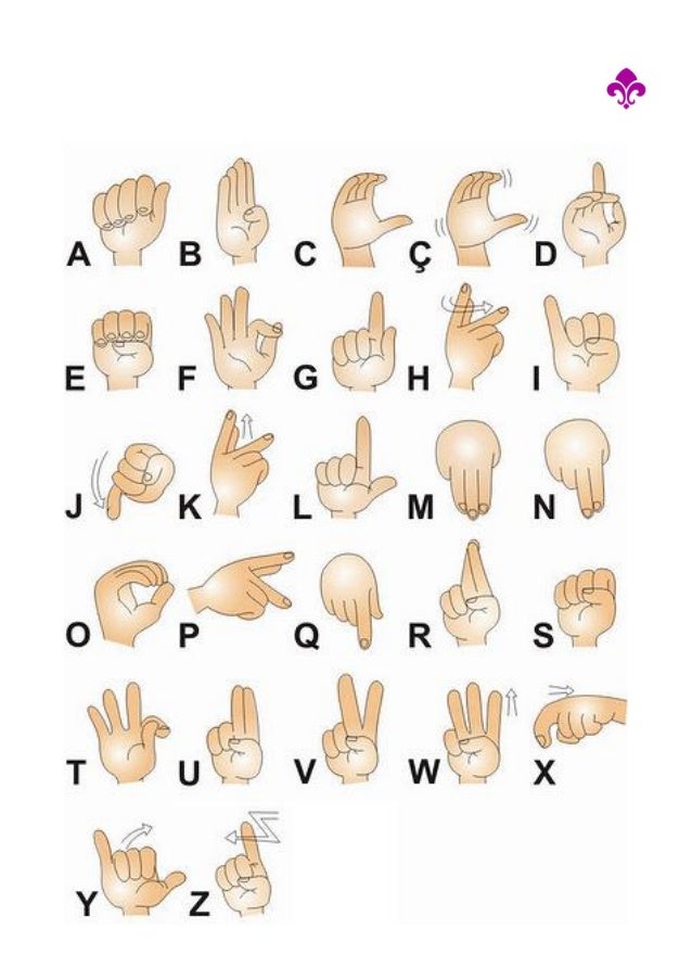 Alfabeto em LIBRAS