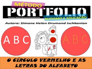O CÍRCULO VERMELHO E AS
LETRAS DO ALFABETO
A B C A B C
 