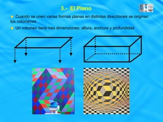 3.- El Plano
   Cuando se unen varias formas planas en distintas direcciones se originan
los volúmenes
  Un volumen tiene tres dimensiones: altura, anchura y profundidad
 