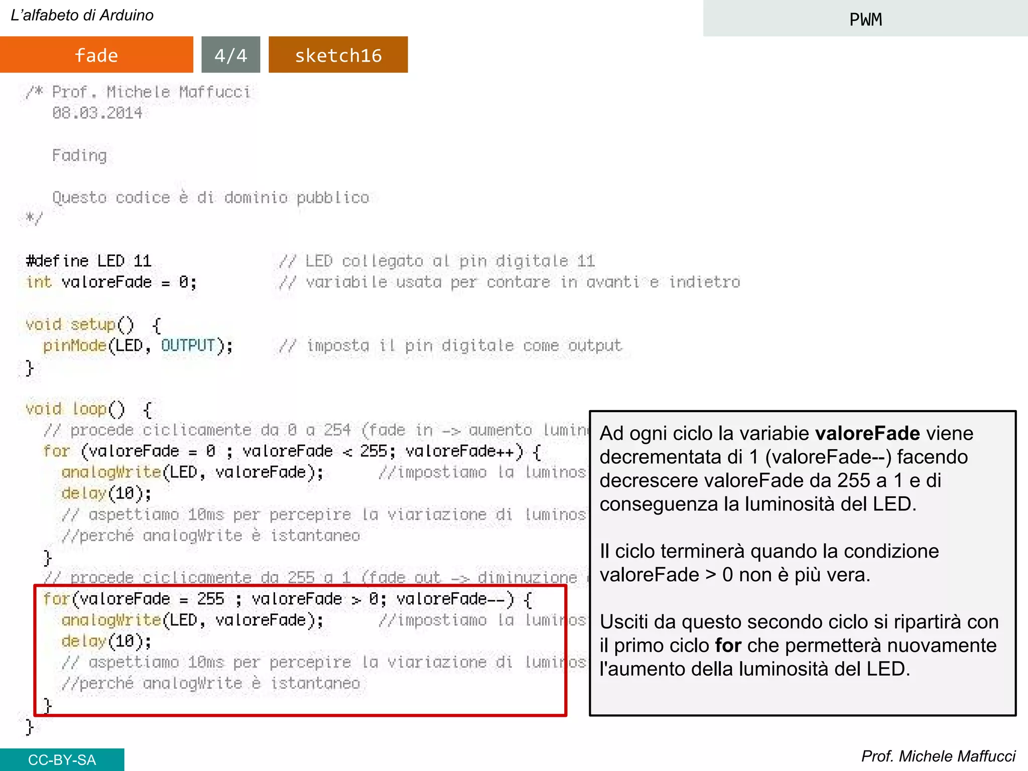 Prof. Michele Maffucci
L’alfabeto di Arduino PWM
fade 4/4
Ad ogni ciclo la variabie valoreFade viene
decrementata di 1 (valoreFade--) facendo
decrescere valoreFade da 255 a 1 e di
conseguenza la luminosità del LED.
Il ciclo terminerà quando la condizione
valoreFade > 0 non è più vera.
Usciti da questo secondo ciclo si ripartirà con
il primo ciclo for che permetterà nuovamente
l'aumento della luminosità del LED.
sketch16
CC-BY-SA
 