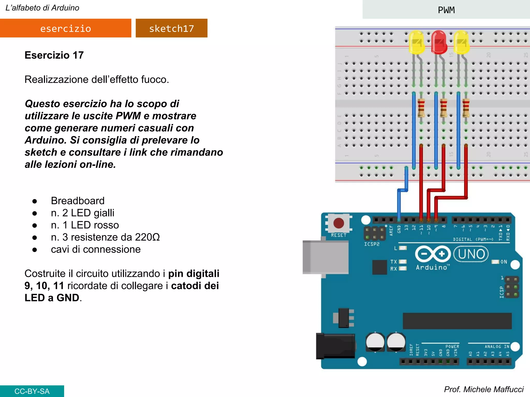 Prof. Michele Maffucci
L’alfabeto di Arduino
esercizio
Esercizio 17
Realizzazione dell’effetto fuoco.
Questo esercizio ha lo scopo di
utilizzare le uscite PWM e mostrare
come generare numeri casuali con
Arduino. Si consiglia di prelevare lo
sketch e consultare i link che rimandano
alle lezioni on-line.
● Breadboard
● n. 2 LED gialli
● n. 1 LED rosso
● n. 3 resistenze da 220Ω
● cavi di connessione
Costruite il circuito utilizzando i pin digitali
9, 10, 11 ricordate di collegare i catodi dei
LED a GND.
sketch17
PWM
CC-BY-SA
 
