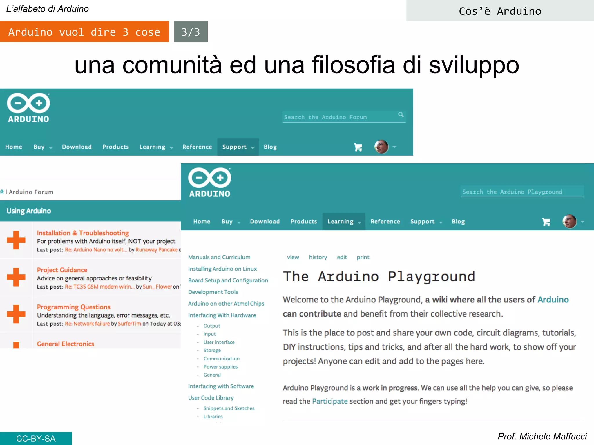 Prof. Michele Maffucci
L’alfabeto di Arduino
Arduino vuol dire 3 cose 3/3
una comunità ed una filosofia di sviluppo
Cos’è Arduino
CC-BY-SA
 