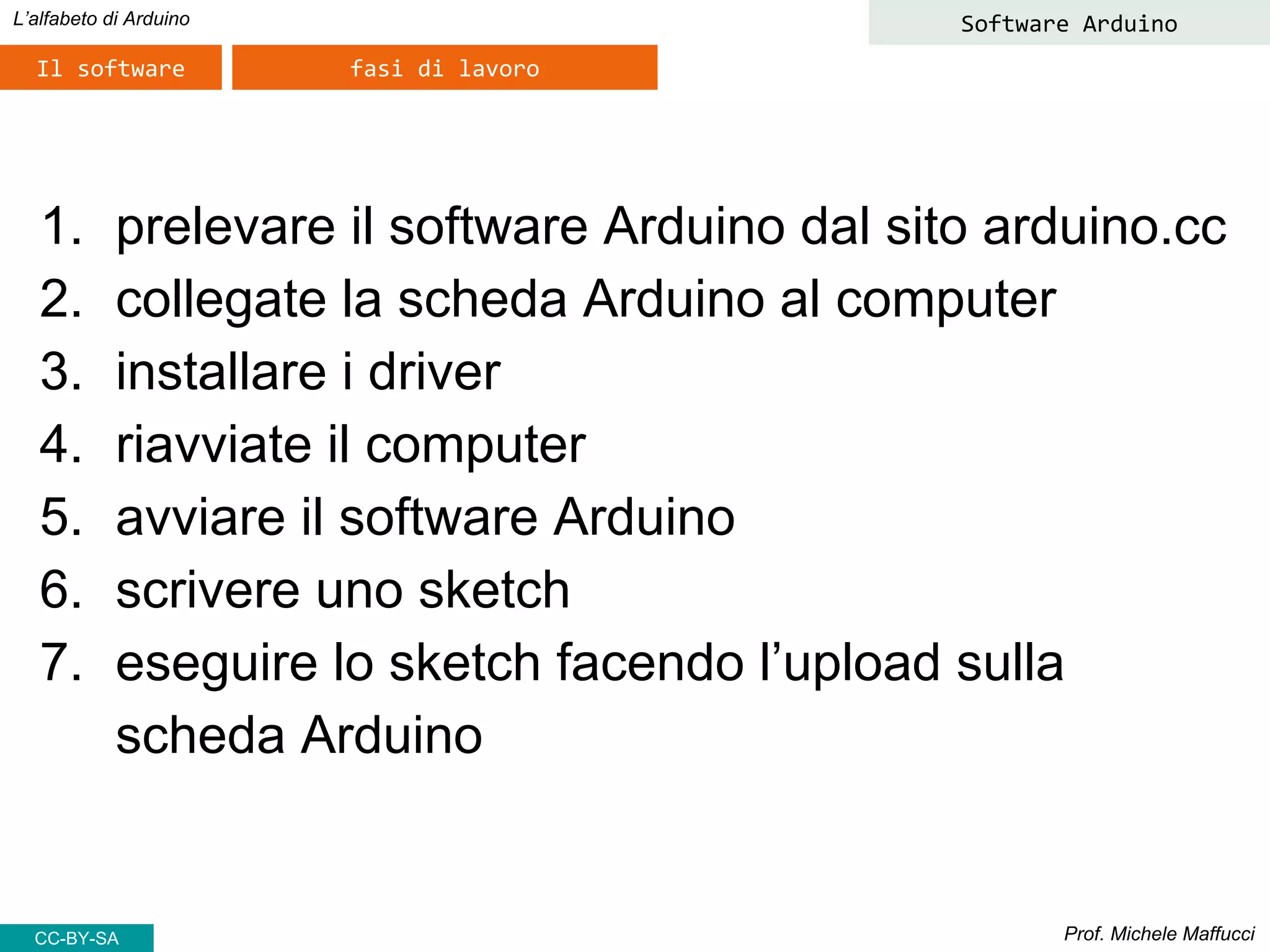 Prof. Michele Maffucci
L’alfabeto di Arduino
1. prelevare il software Arduino dal sito arduino.cc
2. collegate la scheda Arduino al computer
3. installare i driver
4. riavviate il computer
5. avviare il software Arduino
6. scrivere uno sketch
7. eseguire lo sketch facendo l’upload sulla
scheda Arduino
Il software fasi di lavoro
Software Arduino
CC-BY-SA
 