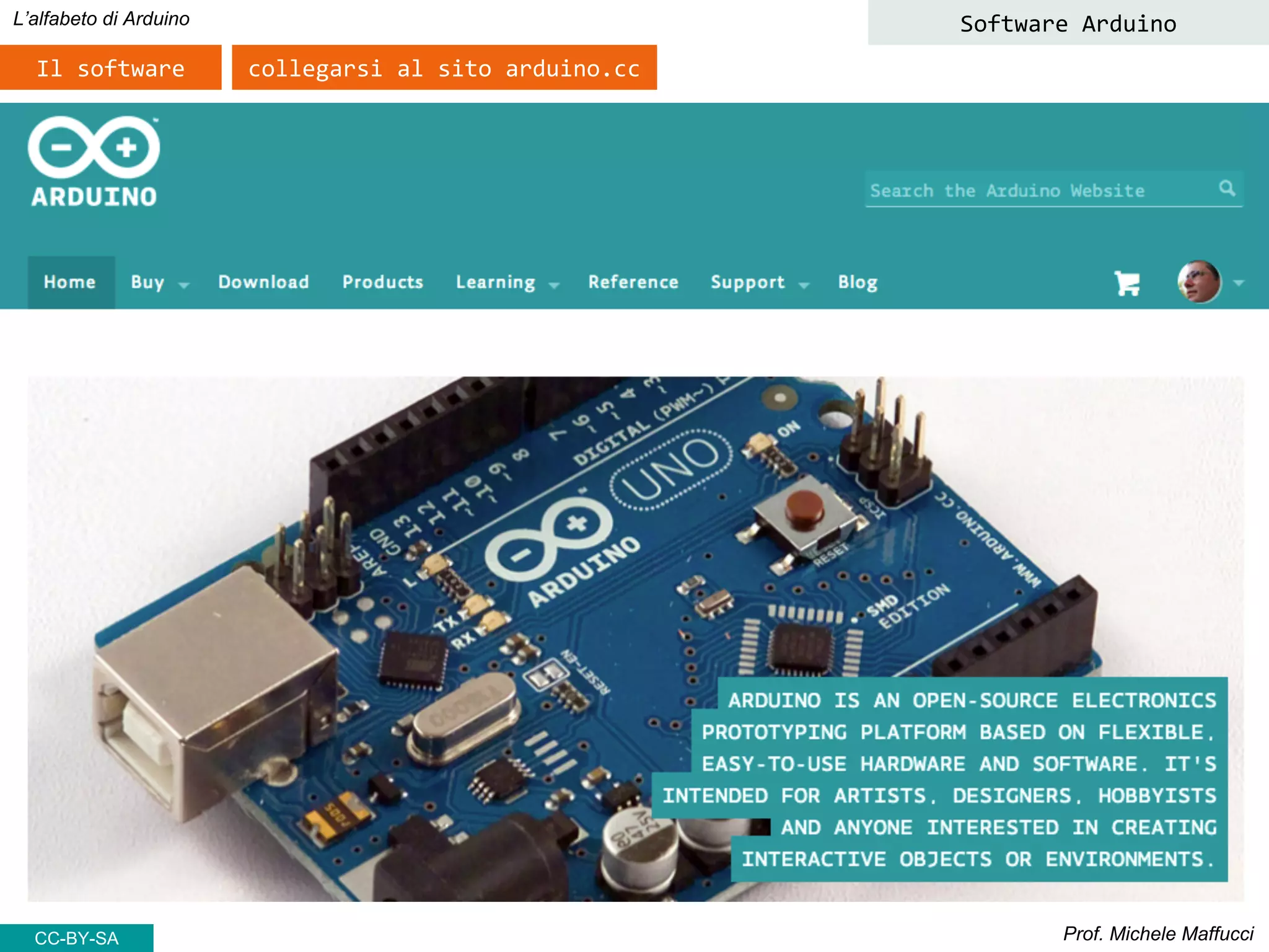 Prof. Michele Maffucci
L’alfabeto di Arduino
Il software collegarsi al sito arduino.cc
Software Arduino
CC-BY-SA
 