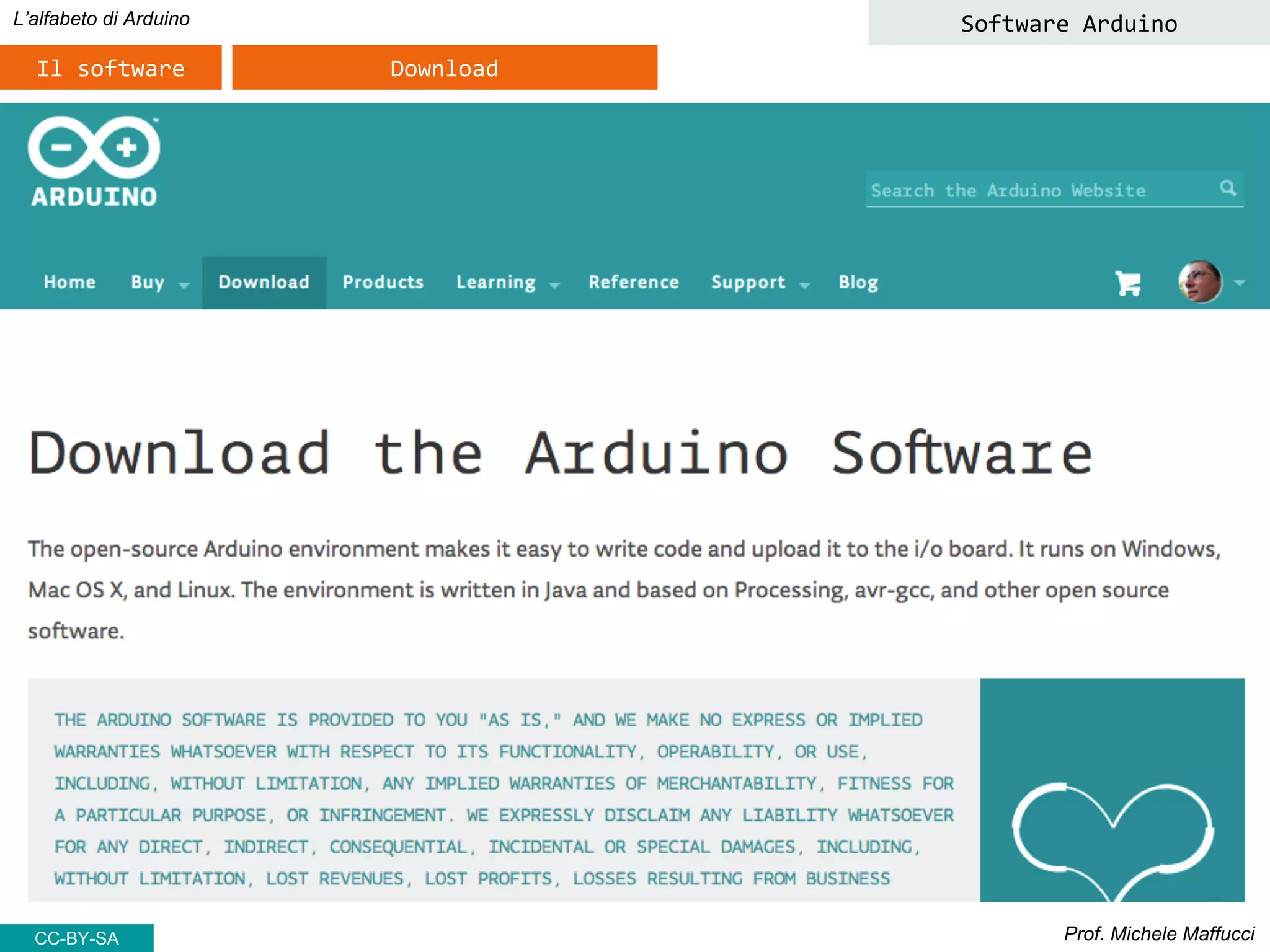 Prof. Michele Maffucci
L’alfabeto di Arduino
Il software Download
Software Arduino
CC-BY-SA
 